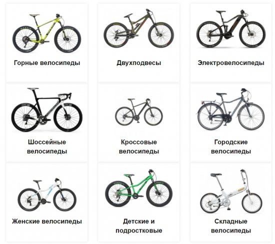 Выбираем размер рамы велосипеда